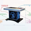 Интерактивный мультимедийный стол «Laser edu» 43” - «globural.ru» - Междуреченск