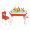 Набор мебели Play Table Sets - «globural.ru» - Междуреченск