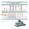 Лабораторный стенд «Релейно-контакторные схемы управления асинхронного двигателя» - «globural.ru» - Междуреченск