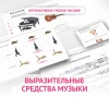 Слушание музыки. 1 класс. Выразительные средства музыки - «globural.ru» - Междуреченск