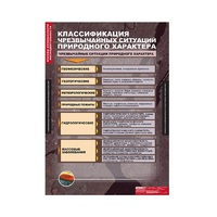 ОБЖ Основы безопасности жизнедеятельности (комплект таблиц) - «globural.ru» - Междуреченск