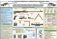 Комплект плакатов "Снайперская подготовка" - «globural.ru» - Междуреченск