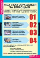 ОБЖ Основы безопасности жизнедеятельности 1 - 4 класс (комплект таблиц) - «globural.ru» - Междуреченск