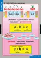 Математика Умножение и деление (комплект таблиц) - «globural.ru» - Междуреченск
