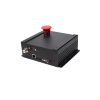 Ресурсный набор СУ РТК - «globural.ru» - Междуреченск