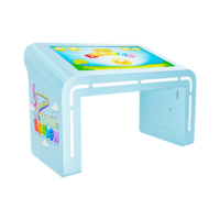 Детский стол Leo 43" - «globural.ru» - Междуреченск