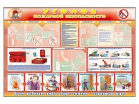 Стенд-уголок "Уголок пожарной безопасности" (для общеобразовательных учреждений) - «globural.ru» - Междуреченск