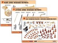 Комплект таблиц "Мир музыки. Инструменты симфонического оркестра" - «globural.ru» - Междуреченск