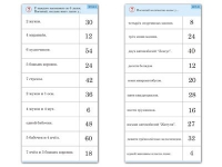 Комплект карточек (10) "Обучающий калейдоскоп. Умножение на 3, 4 и 6" - «globural.ru» - Междуреченск