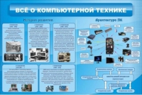 Стенд "Всё о компьютерной технике" - «globural.ru» - Междуреченск