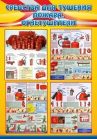 Стенд "Средства для тушения пожаров, огнетушители" - «globural.ru» - Междуреченск