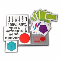 Набор для изучения простых дробей. Составление целого из частей (раздаточный) - «globural.ru» - Междуреченск