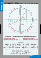 Математика Тригонометрические функции (комплект таблиц) - «globural.ru» - Междуреченск