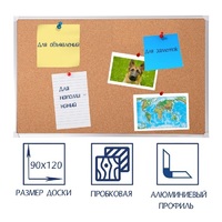Доска пробковая 1200х900 - «globural.ru» - Междуреченск