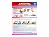 Стенды "Первая помощь в чрезвычайных ситуациях" - «globural.ru» - Междуреченск