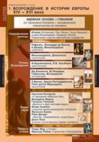 История. Новая история 7 класс (комплект таблиц) - «globural.ru» - Междуреченск