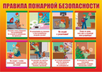 Стенд "Правила пожарной безопасности" - «globural.ru» - Междуреченск