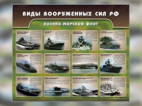 Стенд "Военно-морской флот" - «globural.ru» - Междуреченск