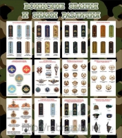 Стенд "Воинские звания и знаки различия" - «globural.ru» - Междуреченск