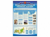 Стенд "Государственное устройство Российской Федерации" - «globural.ru» - Междуреченск