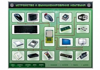 Электрифицированный информационный стенд-тренажер "Устройство и функционирование ноутбука" с функцией контроля и обучения - «globural.ru» - Междуреченск