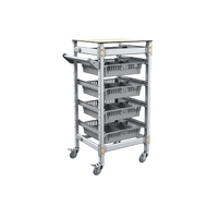 Тележка 1-секционная для учебных наборов и цифровых лабораторных комплексов SenseDisc - «globural.ru» - Междуреченск