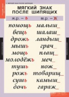 Русский язык 3 класс (комплект таблиц) - «globural.ru» - Междуреченск