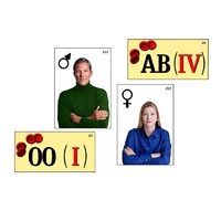 Модель-аппликация "Генетика групп крови" (ламинированная) - «globural.ru» - Междуреченск