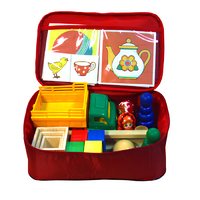 Диагностика познавательного развития детей раннего возраста (методика Е. А. Стребелевой) - «globural.ru» - Междуреченск