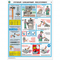 Плакаты "Ручной слесарный инструмент" - «globural.ru» - Междуреченск