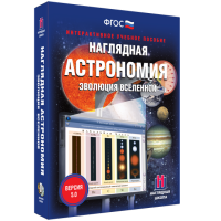 Наглядная астрономия. Эволюция вселенной. - «globural.ru» - Междуреченск