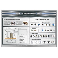 Электрифицированный стенд "Электромагнитное реле" - «globural.ru» - Междуреченск