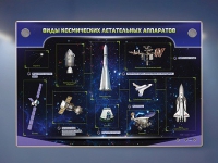 Интерактивный электрифицированный стенд "Виды космических летательных аппаратов" - «globural.ru» - Междуреченск