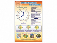 Стенд "Ориентируемся во времени" (вариант 1) - «globural.ru» - Междуреченск