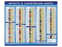 Стенд "Флаги и население мира" (вариант 1) - «globural.ru» - Междуреченск