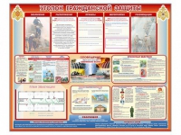 Стенд-уголок "Уголок гражданской защиты" - «globural.ru» - Междуреченск