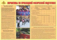 Плакат "Нормативы по прикладной физической подготовке" - «globural.ru» - Междуреченск