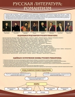 Стенд "Романтизм" - «globural.ru» - Междуреченск