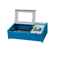 Станок лазерной резки СО2 - «globural.ru» - Междуреченск