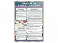 Стенд "Охрана труда в кабинете технологии" - «globural.ru» - Междуреченск