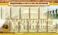Стенд "Подготовка к ЕГЭ и ОГЭ по истории вариант 2 ( 9 кармашков)" - «globural.ru» - Междуреченск