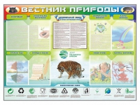 Стенд-уголок "Вестник природы" (вариант 1) - «globural.ru» - Междуреченск