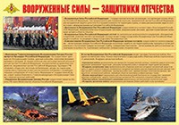 Плакат "Вооруженные Силы – защитники Отечества" - «globural.ru» - Междуреченск