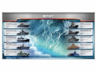Магнитное панно "Флот" с комплектом тематических магнитов - «globural.ru» - Междуреченск