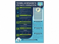 Стенд-уголок "Техника безопасности при работе на компьютере в общеобразовательных учреждениях" - «globural.ru» - Междуреченск