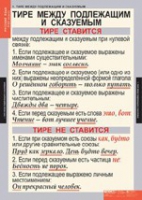 "Русский язык. - 8 класс" (комплект таблиц) - «globural.ru» - Междуреченск