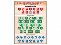 Стенды "Знаки безопасности" - «globural.ru» - Междуреченск