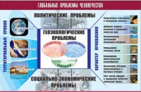 Таблица демонстрационная "Глобальные проблемы человечества" (винил 100x140) - «globural.ru» - Междуреченск