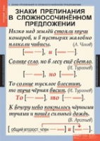 "Русский язык. - 9 класс" (комплект таблиц) - «globural.ru» - Междуреченск