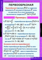 Математика. Алгебра и начала анализа 11 класс - «globural.ru» - Междуреченск